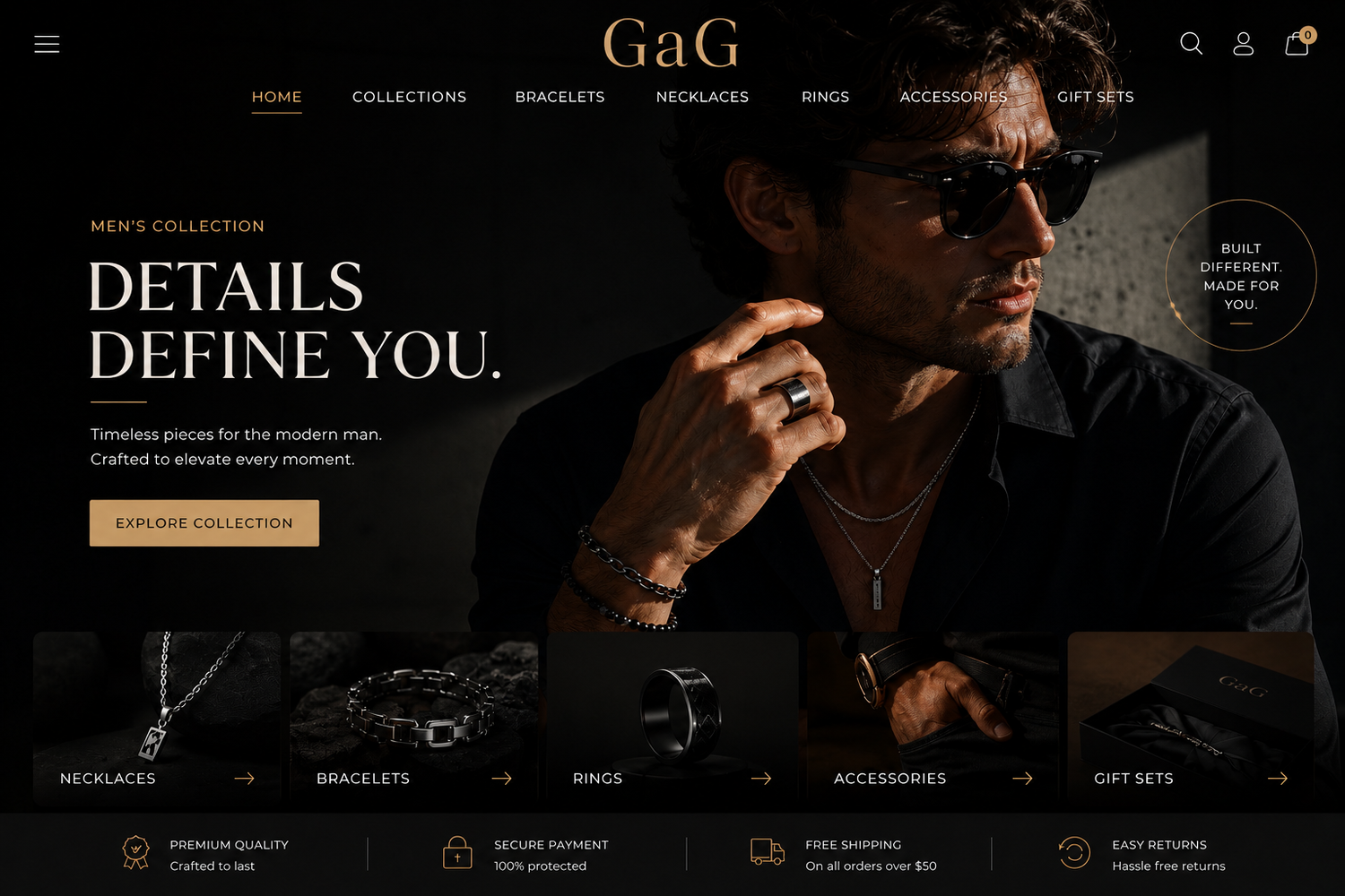 Mens wear